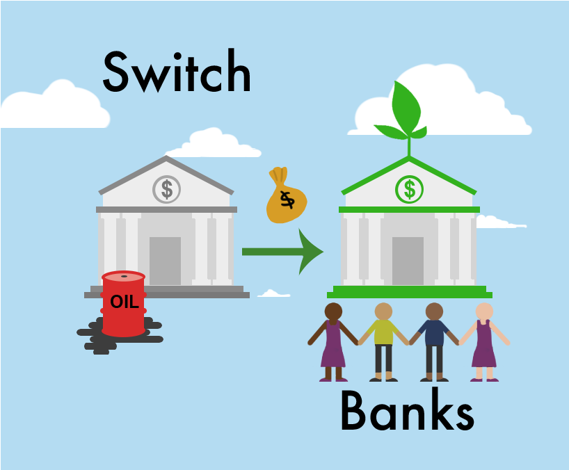 Switch Banks